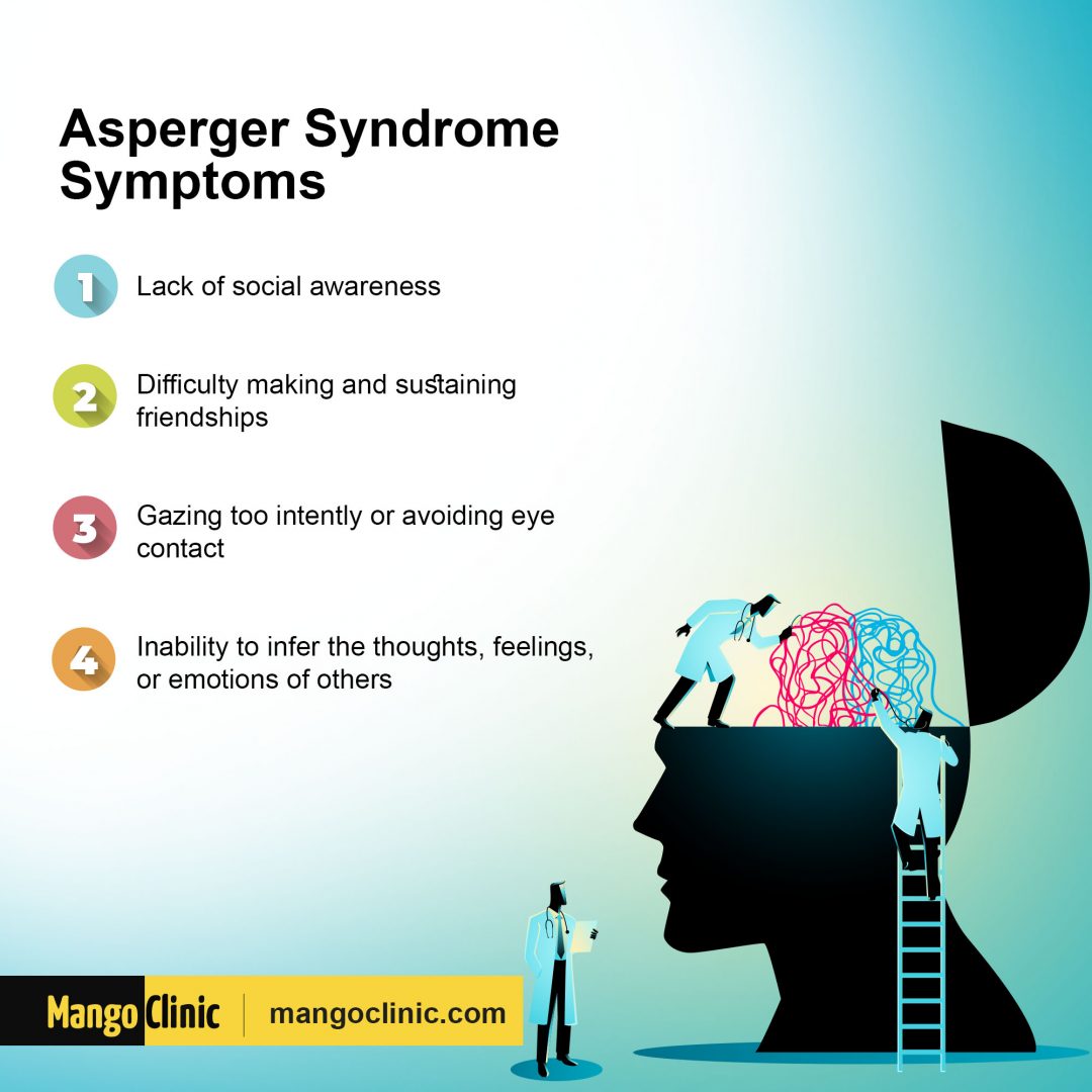 Decoding The Overlap Between Adhd And Aspergers Disorder