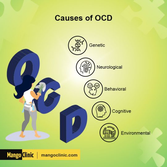 The Similarities And Differences Between OCD And ADHD Mango Clinic