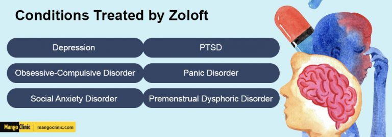 Lexapro Vs Zoloft Similarities Differences Side Effects Mango Clinic