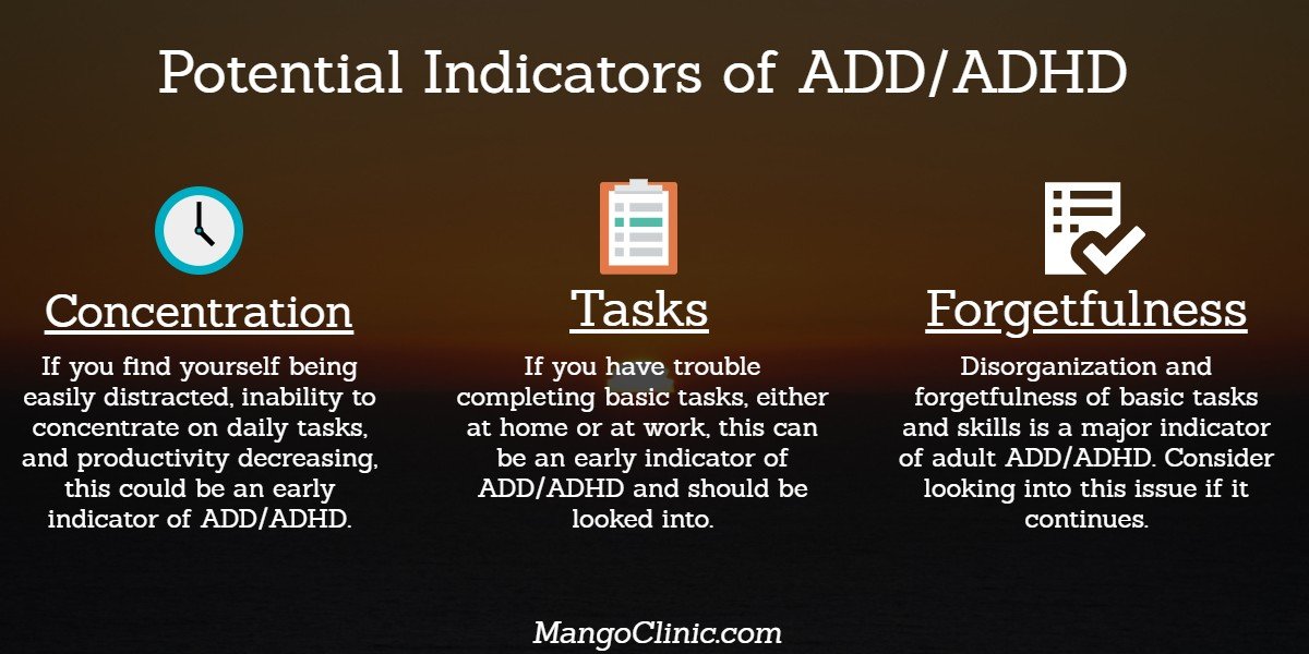 ADD vs ADHD: What's the Difference? · Mango Clinic