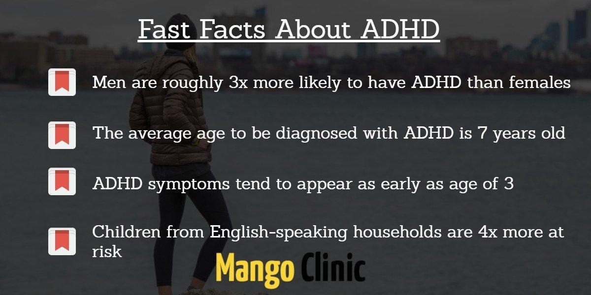 Fast Facts About ADHD -Mango Clinic