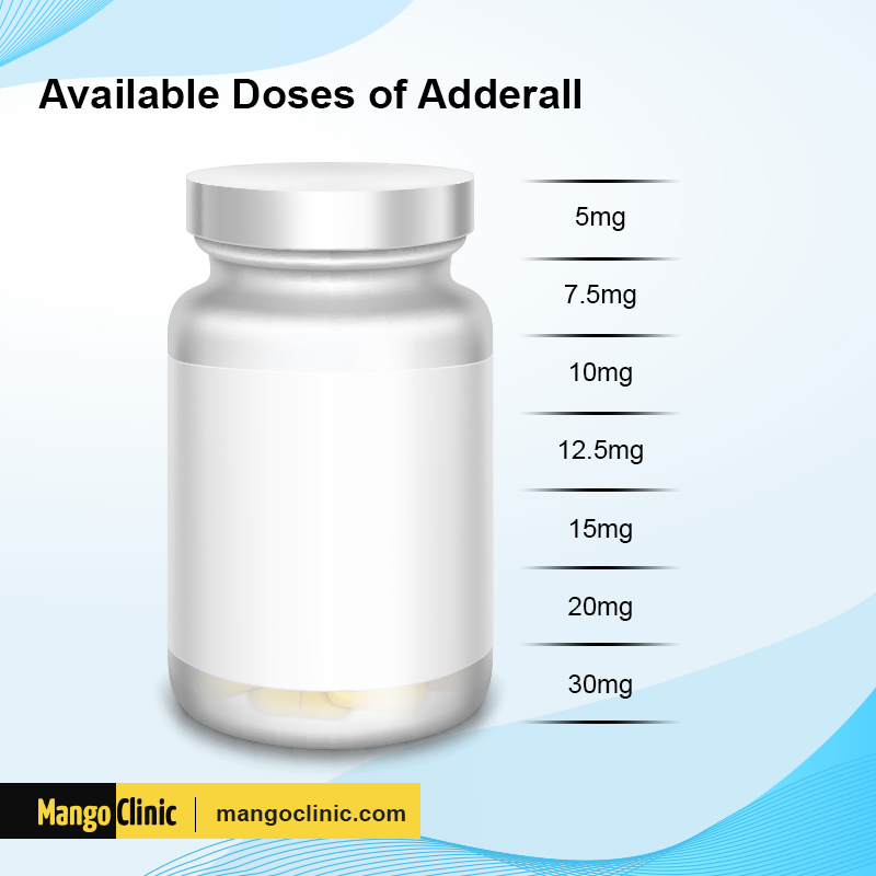 Adderall