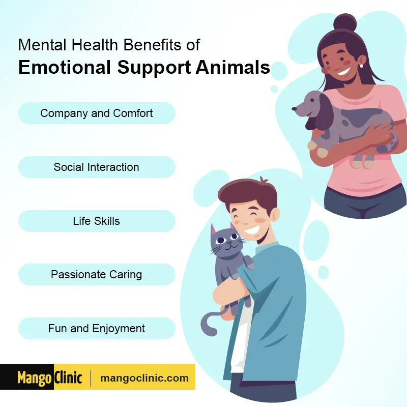 Ask Your Doctor for an Emotional Support Animal Letter – Mango