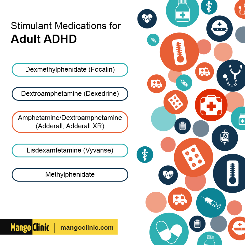 Adult ADHD