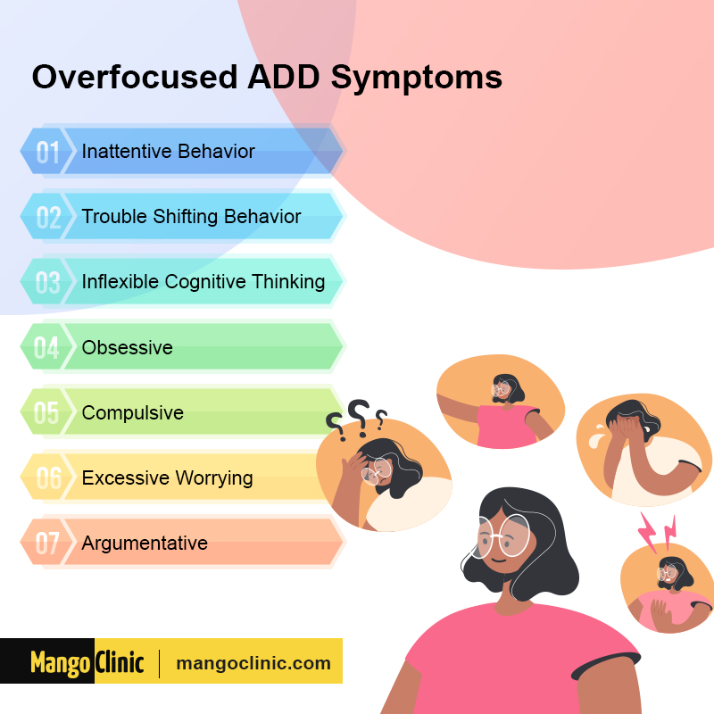 ADD Symptoms