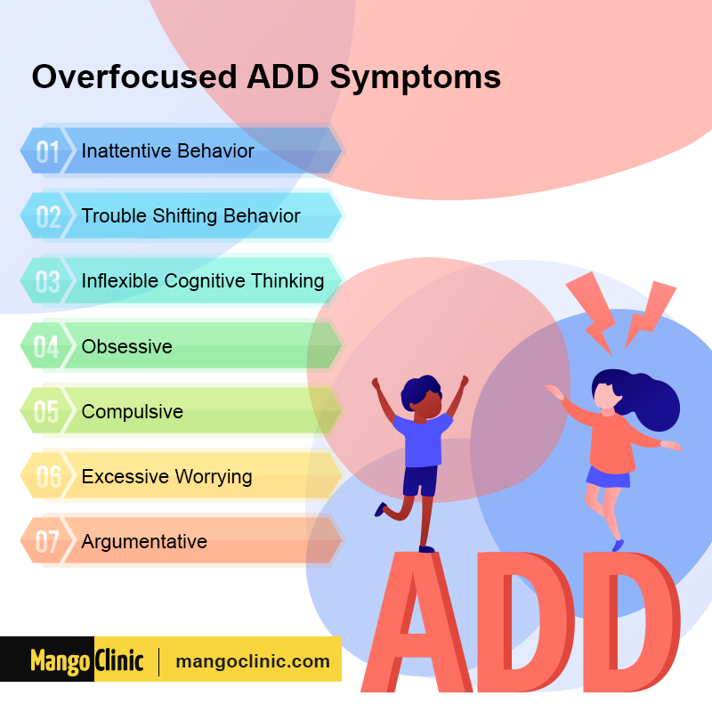 Attention Deficit Disorder
