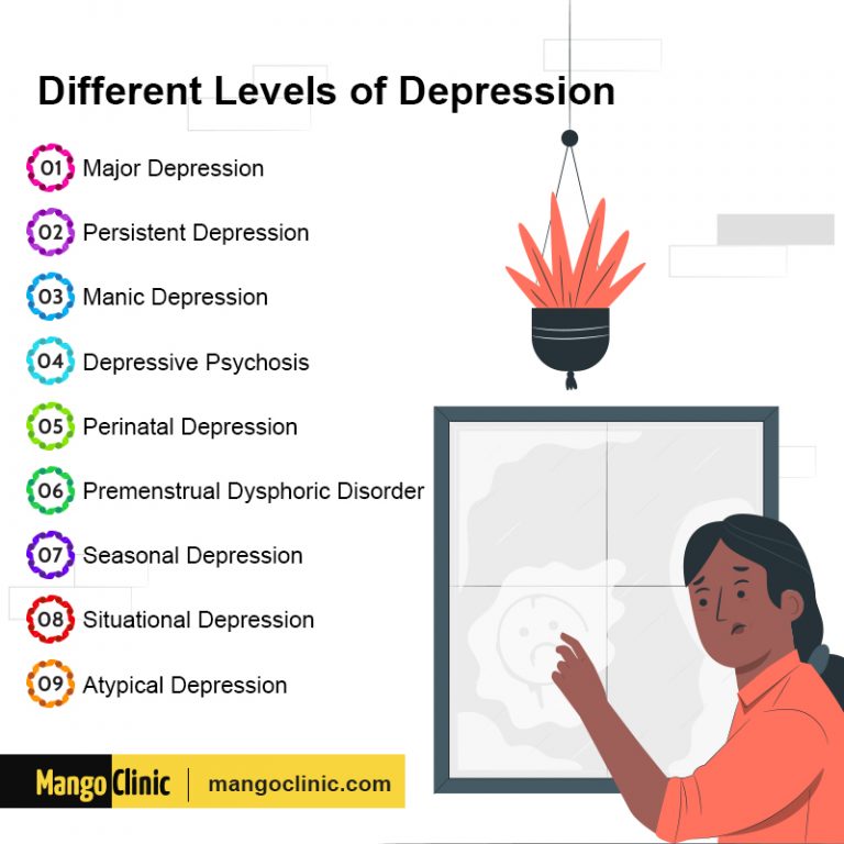 Depression Treatment in Miami Therapy and Medication Mango Clinic