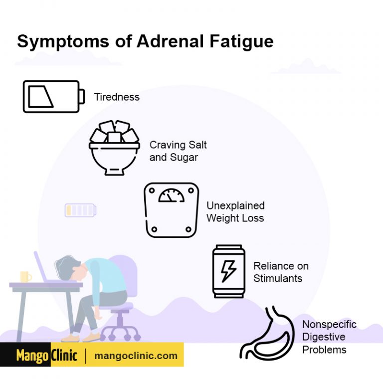 treatment of adrenal fatigue