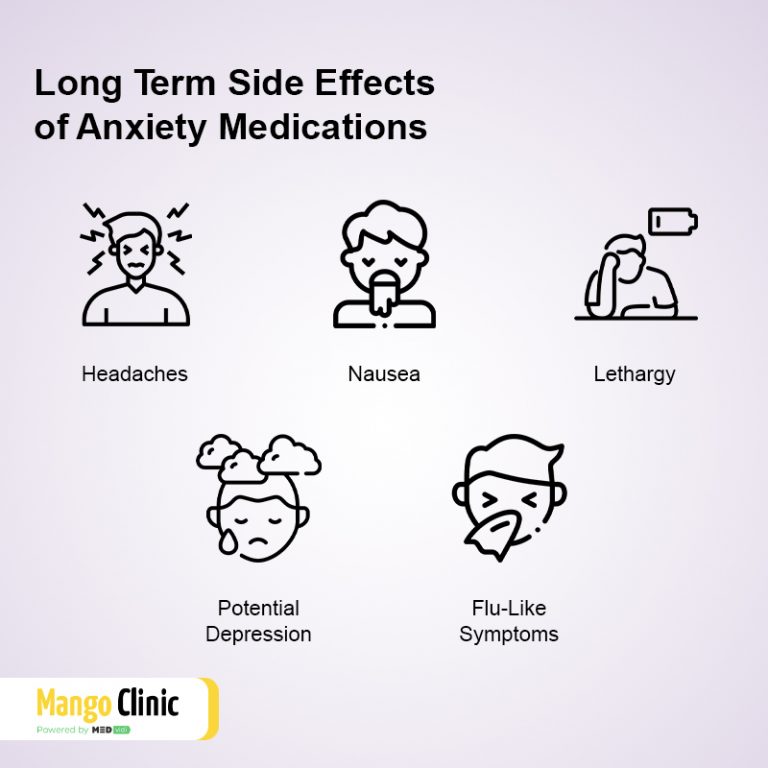 How to Get Anxiety Drugs in Miami? – Mango Clinic