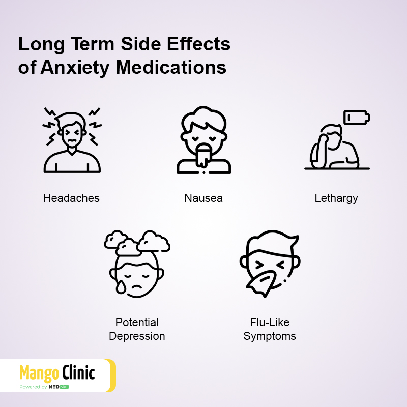 Anxiety Medications