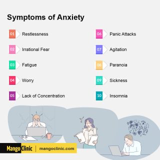 10 Signs and Symptoms of Anxiety – Mango Clinic