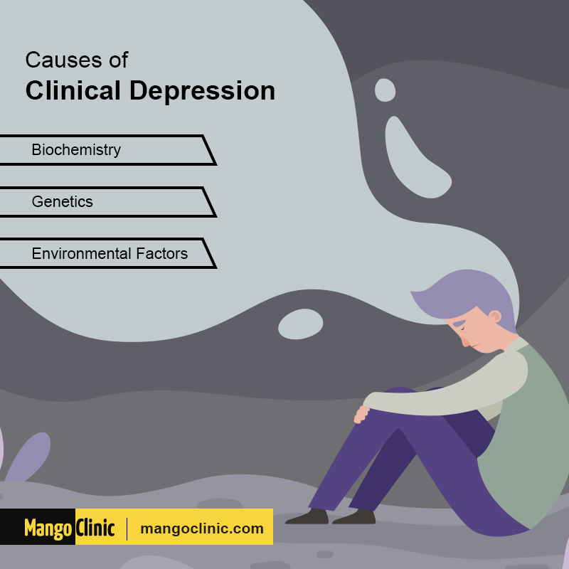 new research clinical depression