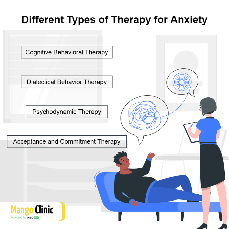 Best Treatment Options for Anxiety Disorder in Miami – Mango Clinic