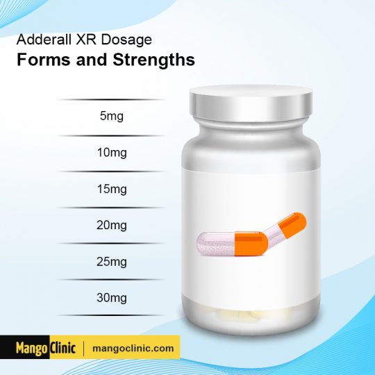 How Long Does Adderall XR Last? Uses and Effects – Mango Clinic