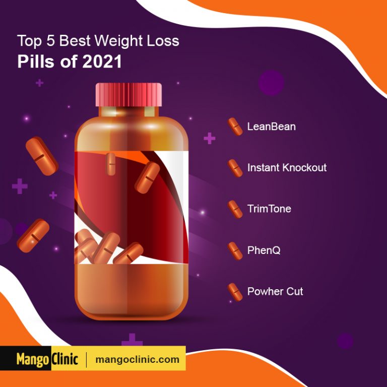 Weight Loss Drugs Overview by Mango Clinic Mango Clinic
