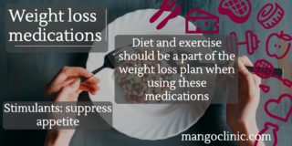 Weight Loss Drugs