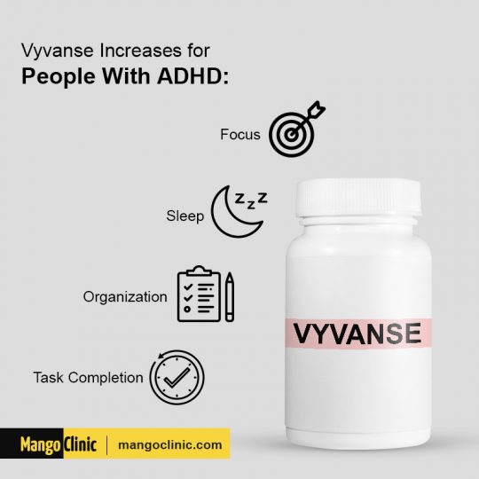 ADD/ ADHD Medications with stimulants Vyvanse (Lisdexamfetamine)