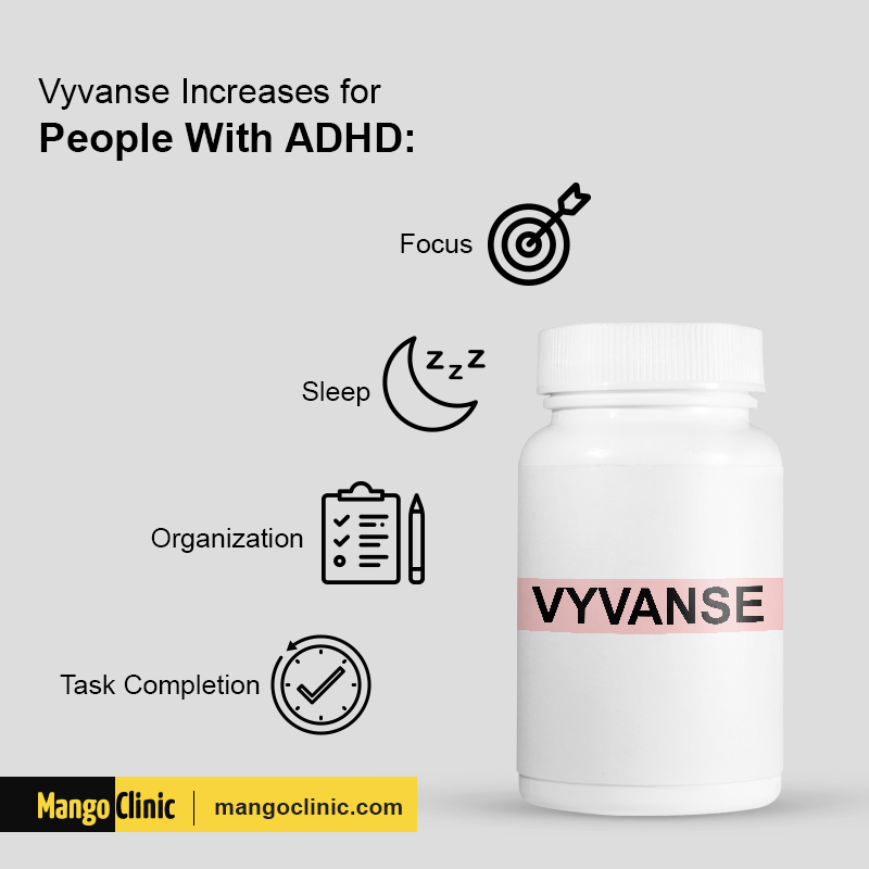 Vyvanse Discount Card 2025 Free Printable