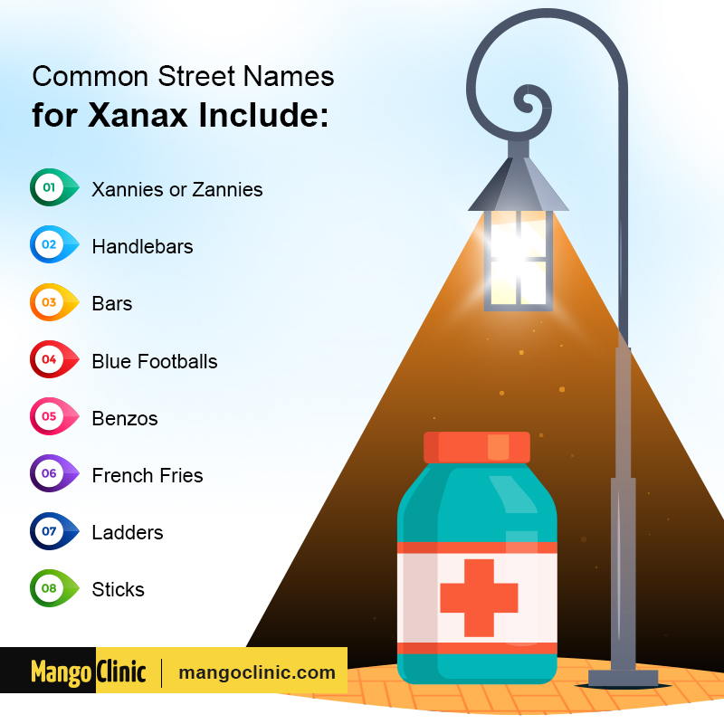 Xanax