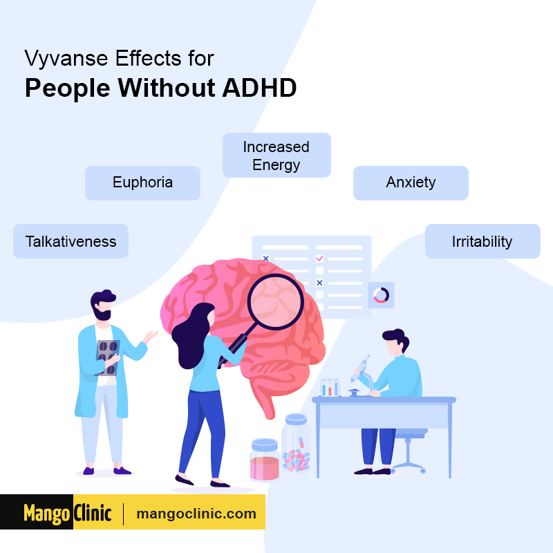 ADHD