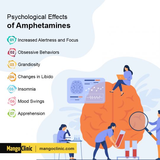 Prescription Drugs: Amphetamines, Uses, Types – Mango Clinic