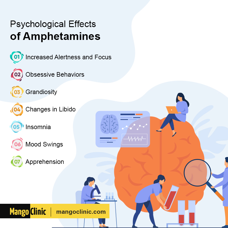 Amphetamines