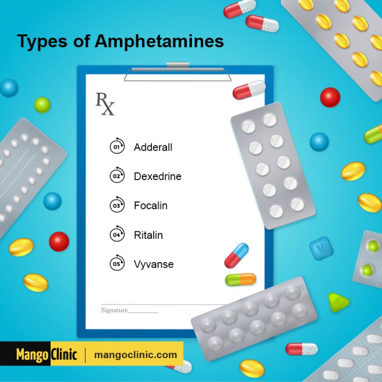 Prescription Drugs: Amphetamines, Uses, Types – Mango Clinic