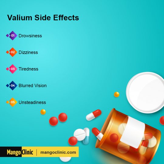 valium poisoning antidote