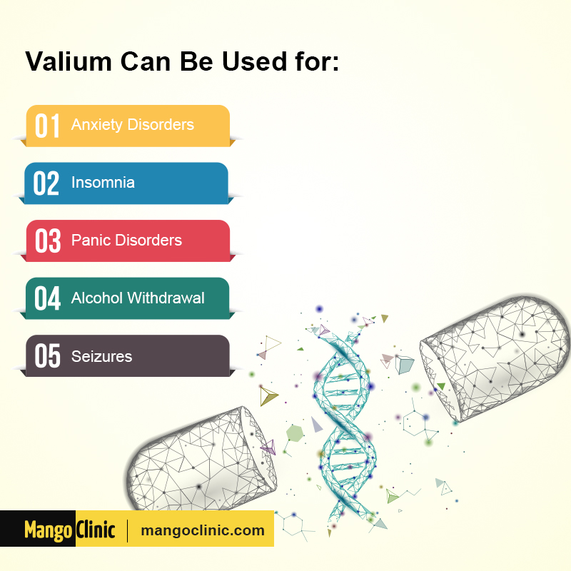 Valium Diazepam Overview Uses And Side Effects Mango Clinic