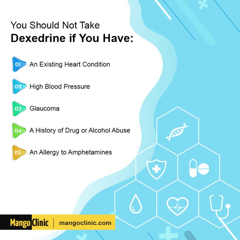 ADHD Treatment and Medications: Dexedrine – Mango Clinic