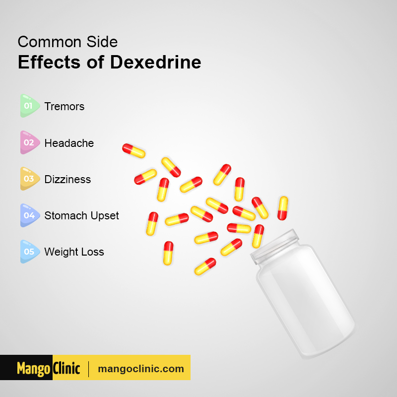 ADHD Treatment and Medications Dexedrine Mango Clinic