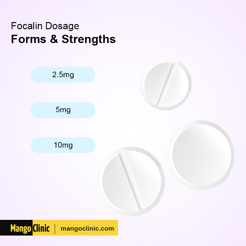 Focalin