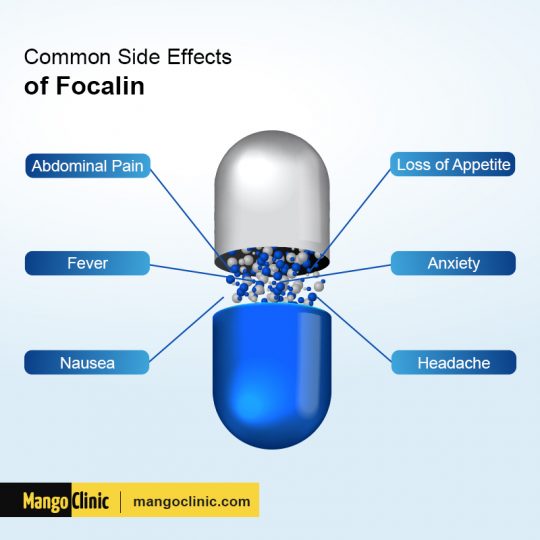 ADHD Treatment Medication Focalin Uses and Risks Mango Clinic