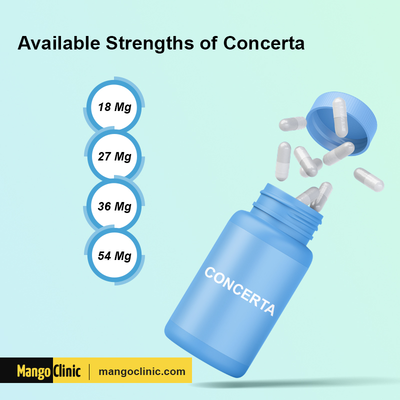 ADHD Medications: Concerta (Methylphenidate) – Mango Clinic