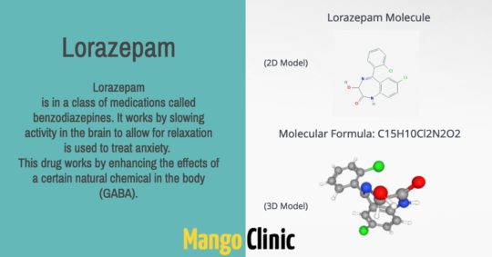 lorazepam-ativan-uses-benefits-side-effects