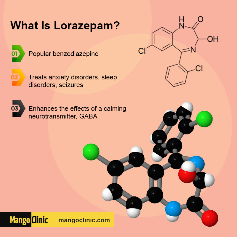 Lorazepam Ativan Uses Benefits And Side Effects