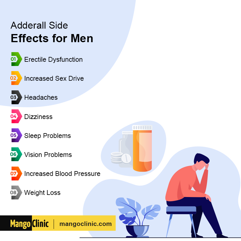 Adderall Treatment, Side Effects, Warnings, Uses and Precautions