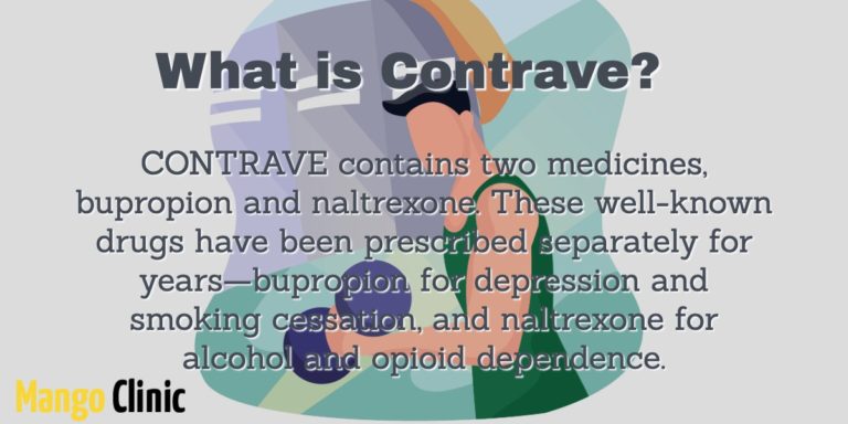 Weight Loss Medications: What Is Contrave? – Mango Clinic