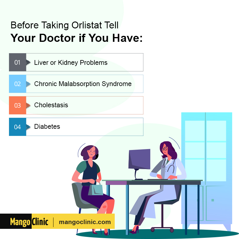 Orlistat