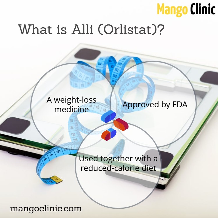 Alli (Orlistat)
