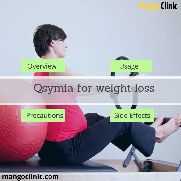 Qsymia · Mango Clinic