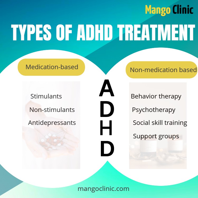 What Are The Treatment For Adhd