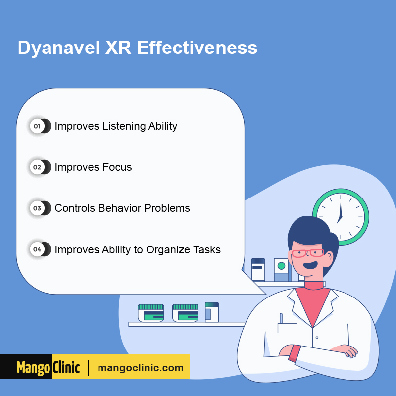 Dyanavel XR for ADHD Uses, Dosage, and Side Effects Mango Clinic