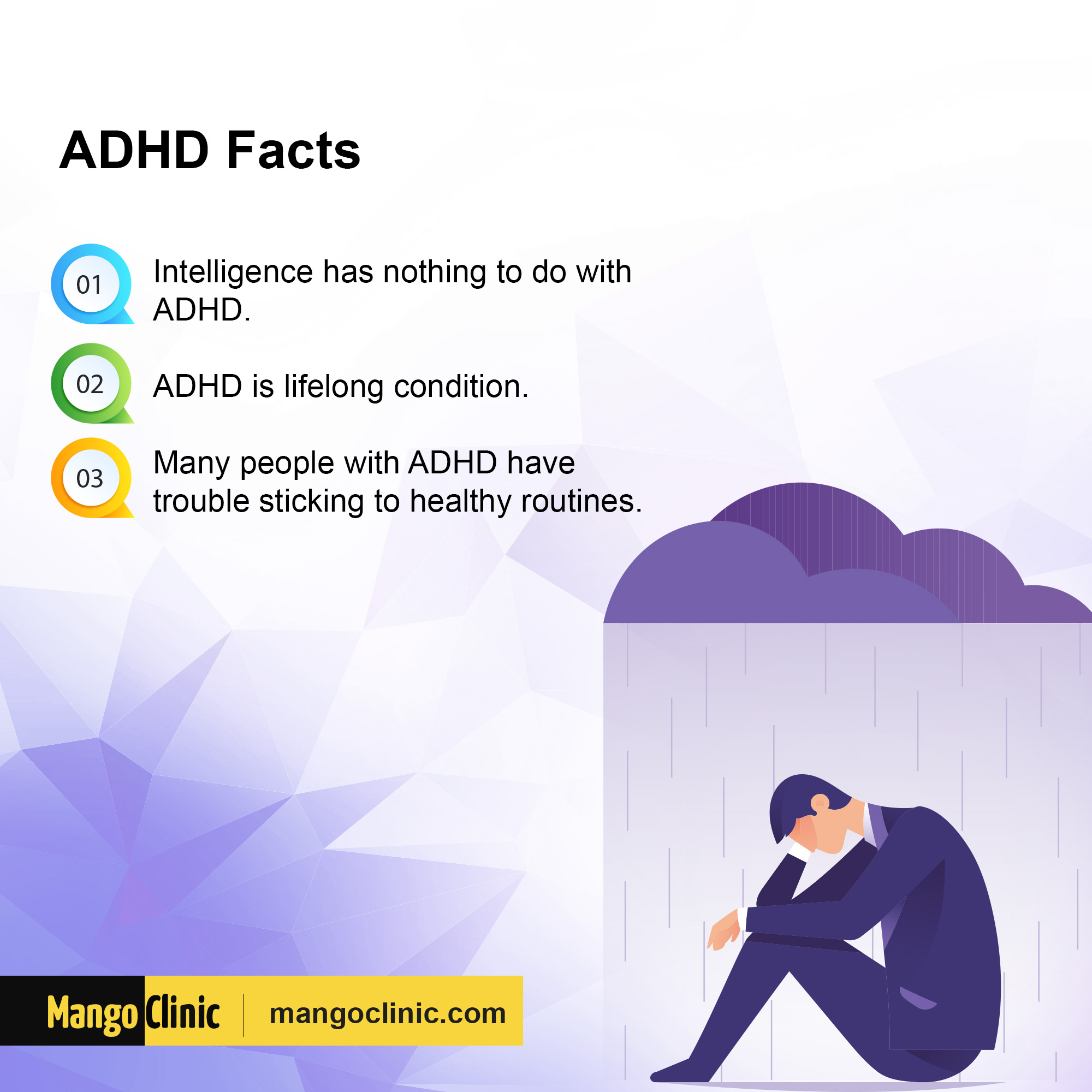 Attention Deficit Hyperactivity Disorder Facts