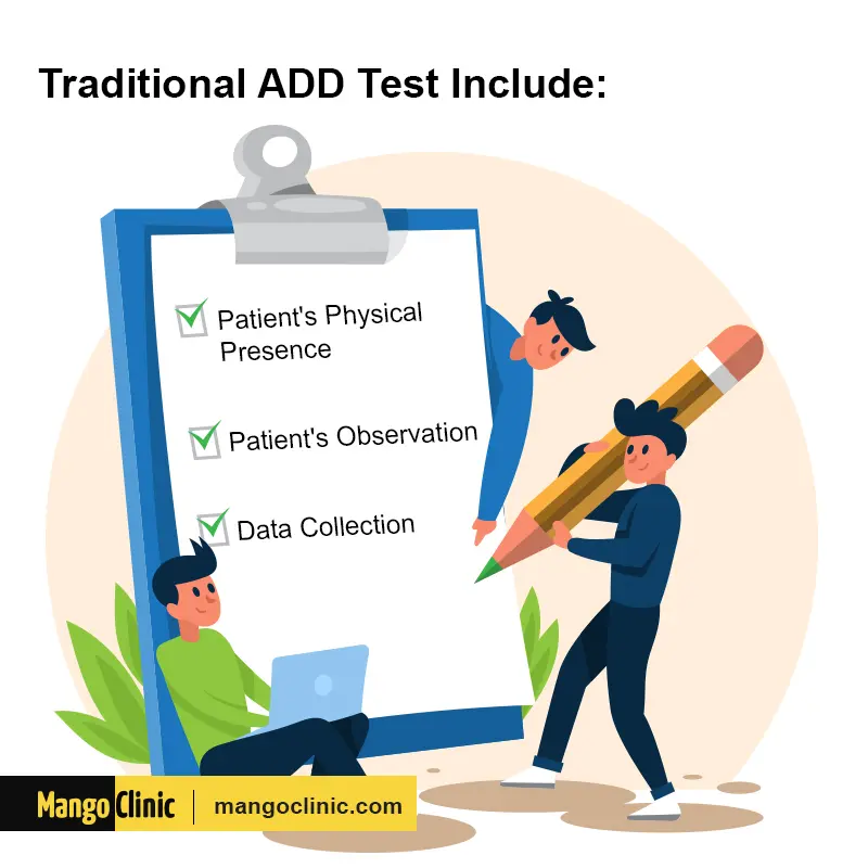 ADHD TEST – Mango Clinic