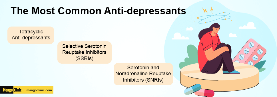 Anti-Depressant Medication