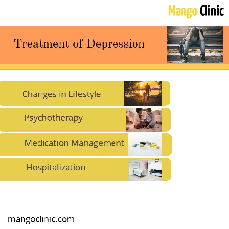Treating you depression