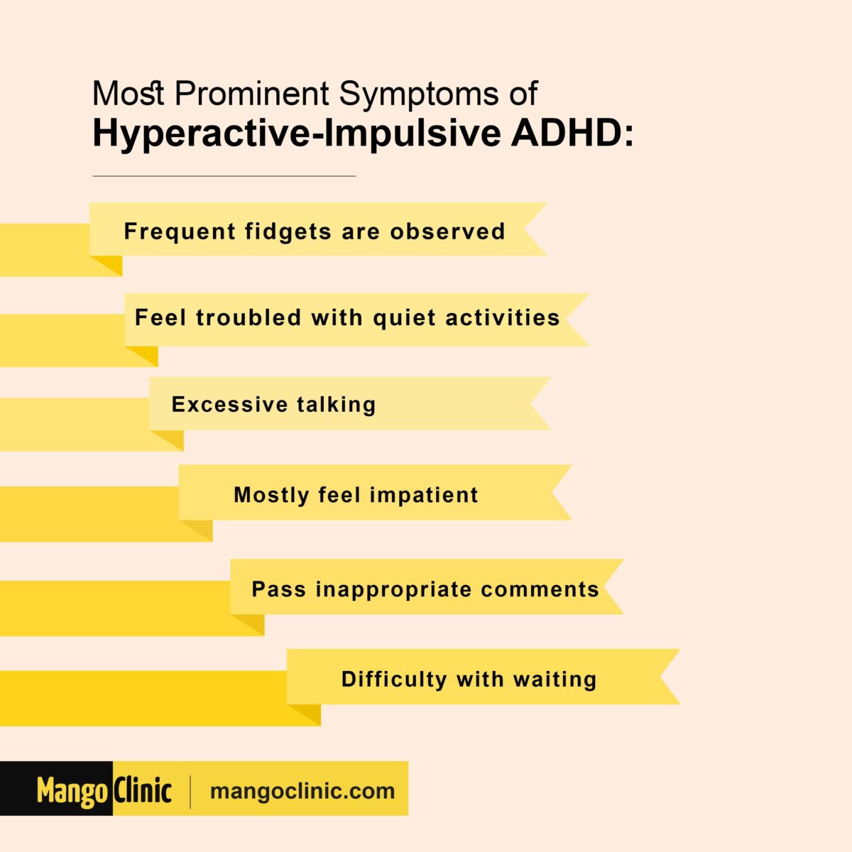 Hyperactive Impulsive ADHD