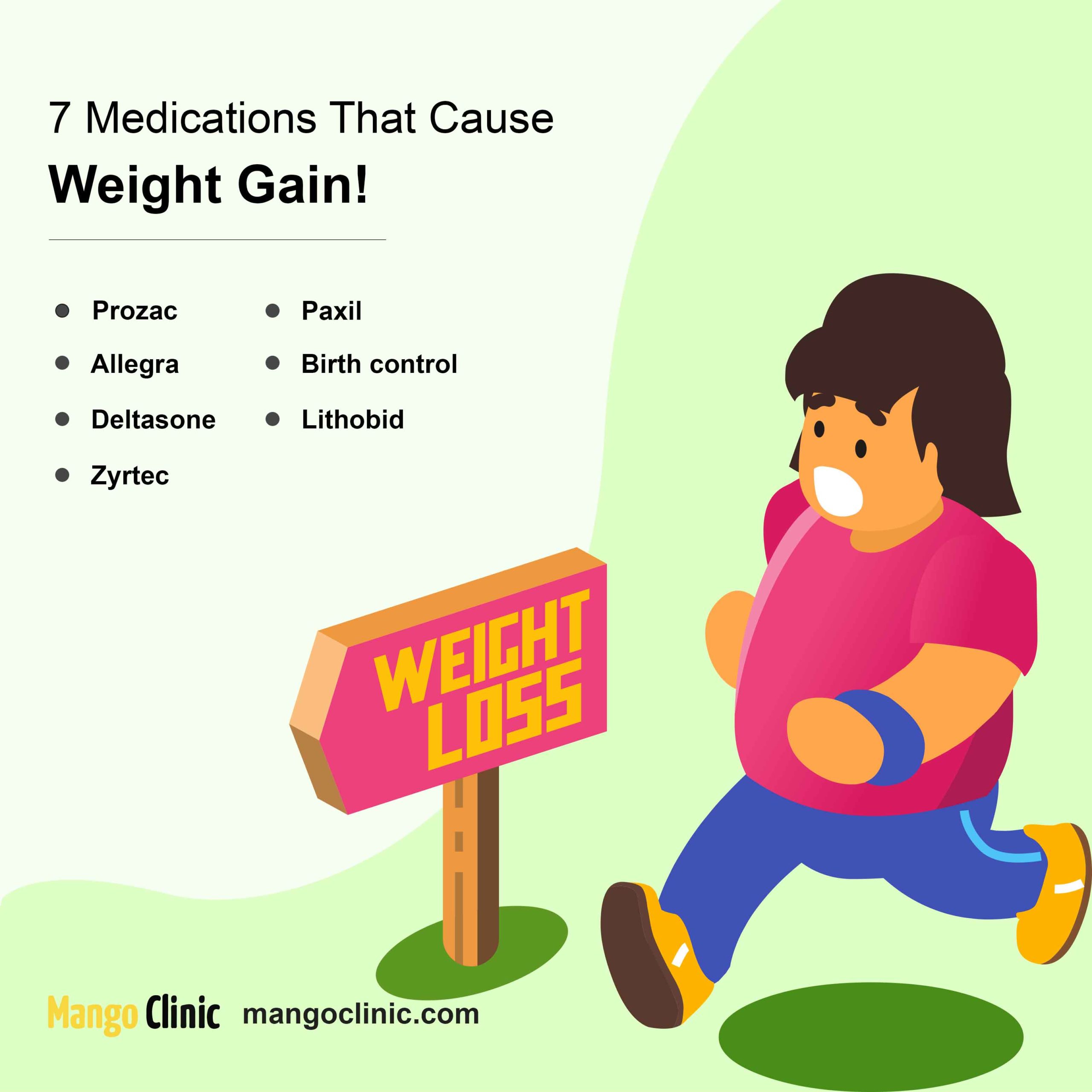 7 medications that cause weight gain