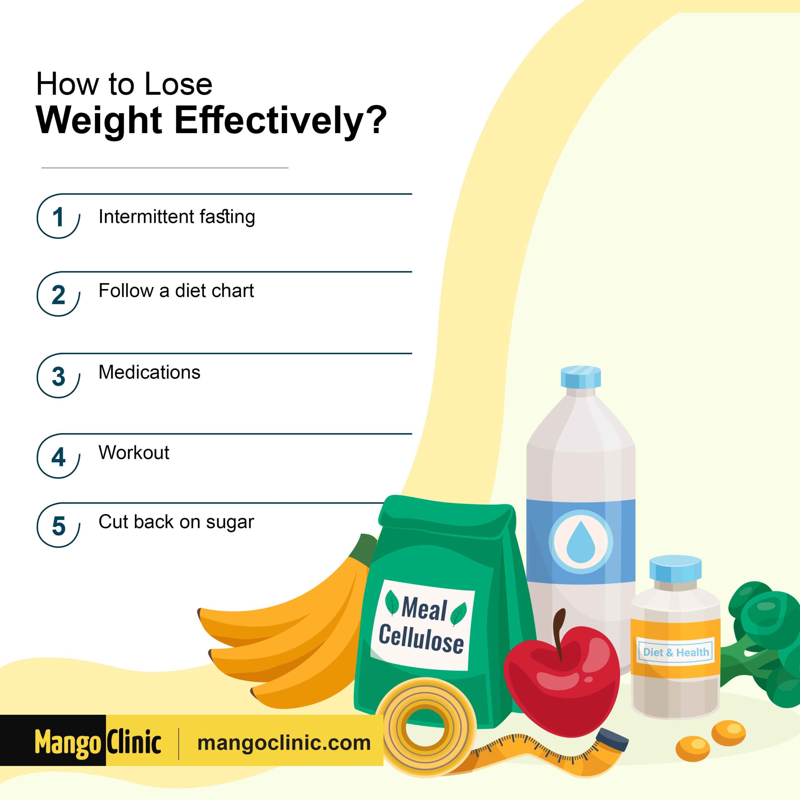 How to lose weight effectively